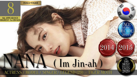 ◆8位：Nana：韓国 女優.モデル.歌手 29歳.jpg